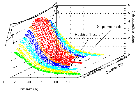 ra_nir_modello_tridimensionale.gif